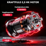 Løbebånd C1, Hastighed 1-10 km/t, 5% Manuel Hældning