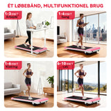 Løbebånd C1, Hastighed 1-10 km/t, 5% Manuel Hældning