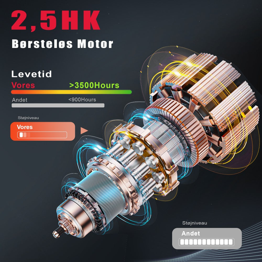 Foldbare Løbebånd Q2 Pro, Hastighed 1-10 km/t