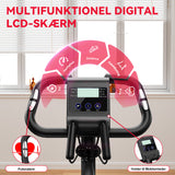 Sammenklappelig Motionscykel, Magnetisk Modstand
