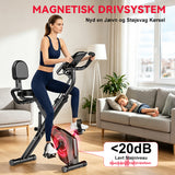 Sammenklappelig Motionscykel, Magnetisk Modstand