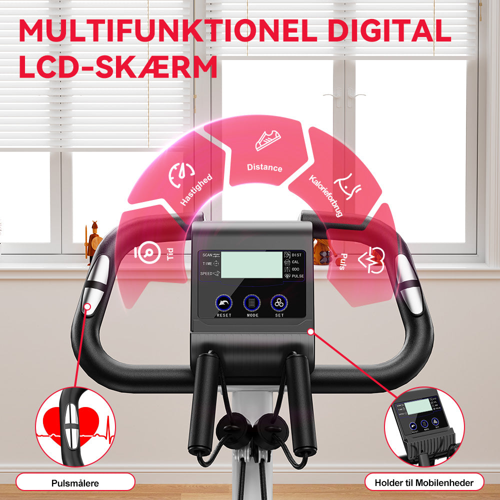 Sammenklappelig Motionscykel, Magnetisk Modstand