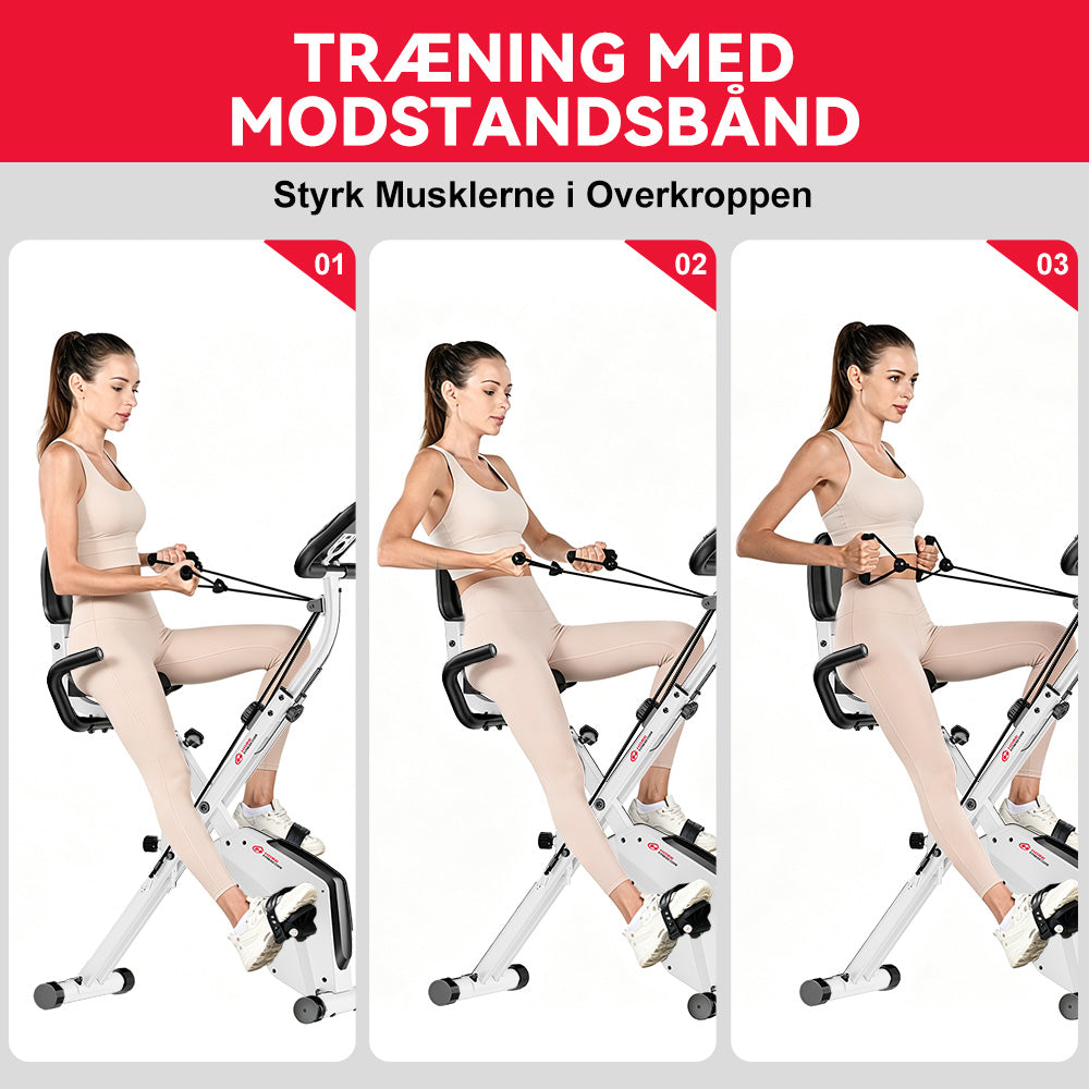 Sammenklappelig Motionscykel, Magnetisk Modstand