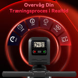 Magnetisk Romaskine, 16 Niveauer af Modstand